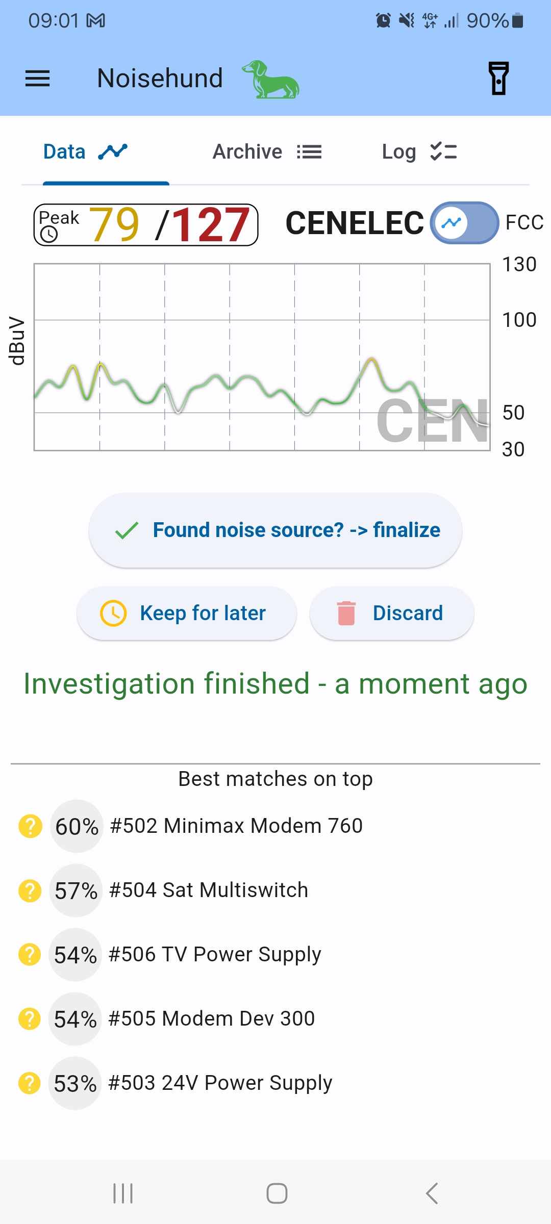 Noise Source Investigation